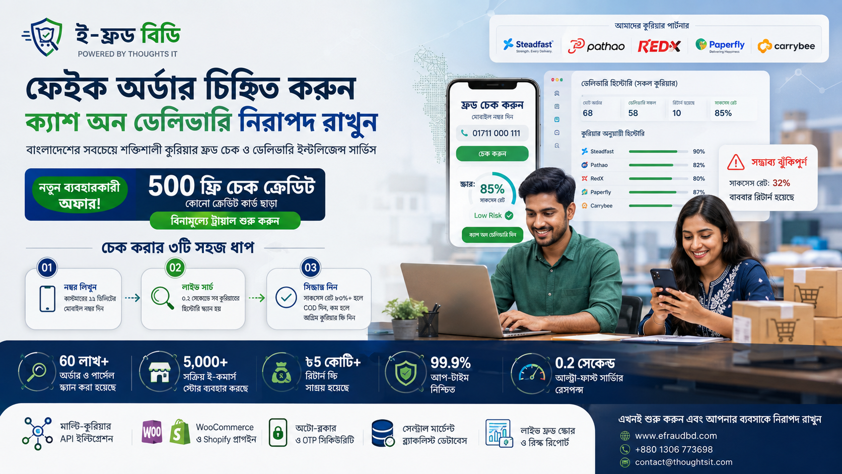 E-Fraud BD Order Verification Protection